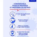 Infos Covid 19